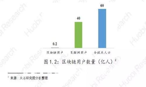 : 數字貨幣基礎知識全面視頻講解