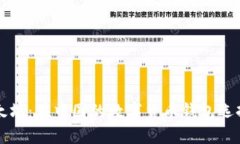 比特幣與以太坊：在中國