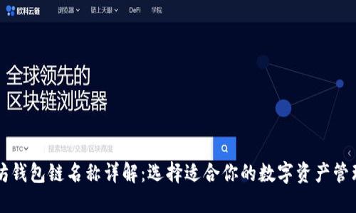 以太坊錢(qián)包鏈名稱(chēng)詳解：選擇適合你的數(shù)字資產(chǎn)管理工具