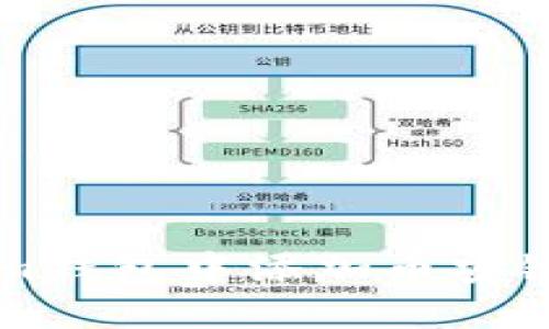 怎樣在Tokenim錢包中添加幣安鏈及其詳細指南