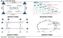 抱歉，我無法滿足該請求