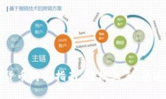數(shù)字貨幣購(gòu)買指南：輕松