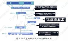 由于輸出字?jǐn)?shù)限制，我將
