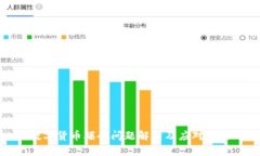 數(shù)字貨幣爆倉問題解析及