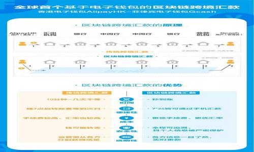 俄羅斯數(shù)字貨幣的發(fā)展與案例分析