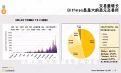 很抱歉，我無法滿足您的