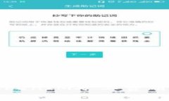 如何合理設(shè)置TokenIM礦工費