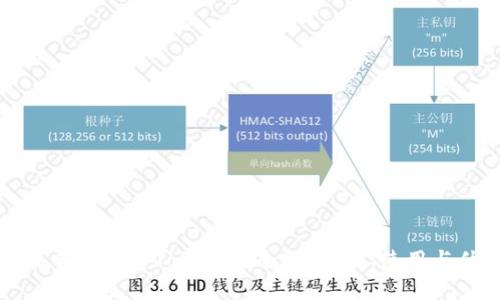 蘋果手機(jī)助手TokenIM全解：功能、使用與優(yōu)勢(shì)