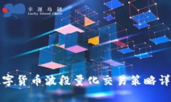 數字貨幣波段量化交易策