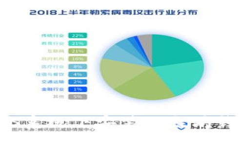 div
    CentOS系統(tǒng)下安裝以太坊錢包詳細教程
