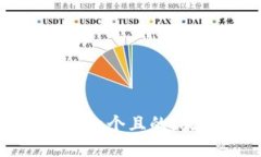 思考一個(gè)且的，放進(jìn)