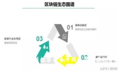 李明輝：全面解析數(shù)字貨