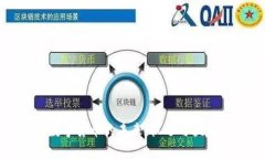 數(shù)字貨幣的未來：機遇與