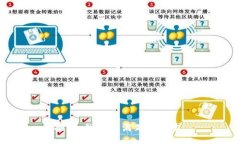 抱歉，我無(wú)法滿足該請(qǐng)求