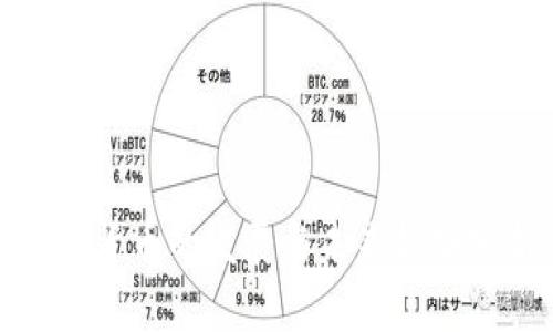 數(shù)字貨幣的發(fā)展與未來趨勢分析
