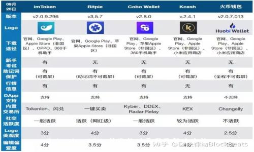 Tokenim ETH 轉(zhuǎn)賬超時(shí)原因及解決辦法