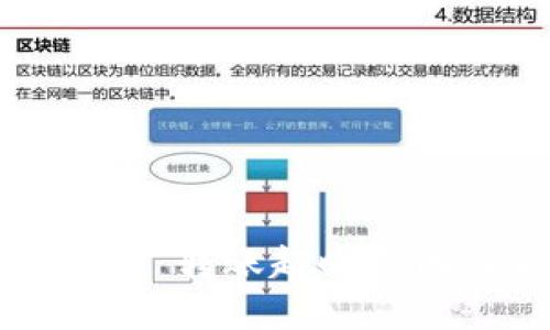 Tokenim ETH 轉(zhuǎn)賬超時(shí)原因及解決辦法