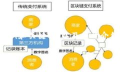 由于內(nèi)容字數(shù)限制，我將