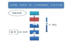 數(shù)字貨幣不是電子支付嗎