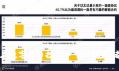 如何避免在數(shù)字貨幣投資