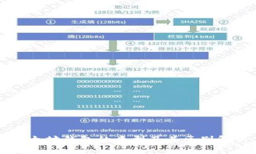 以太坊錢包的類型及其區(qū)別解析