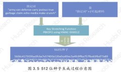如何恢復(fù)TokenTokenIM錢包，