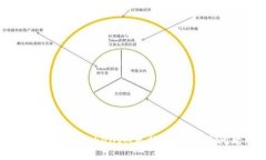 如何應(yīng)對TokenIM無效助記詞
