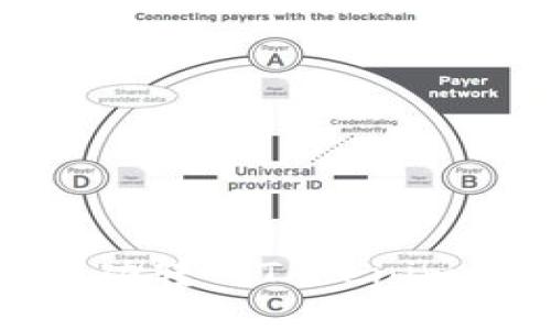 如何將USDT成功轉(zhuǎn)入Tokenim錢包：詳細指南