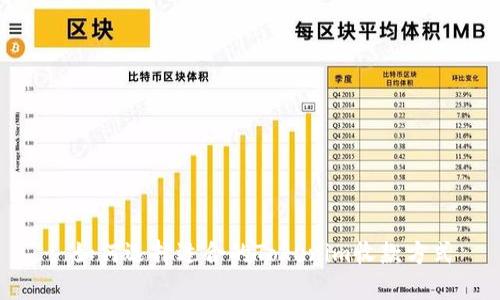 : 如何選擇適合的Tokenim收款方式