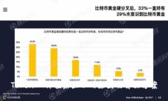 TokenIM價(jià)值未顯示的原因及