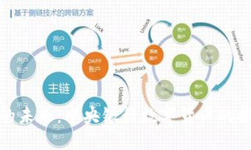 數(shù)字貨幣的未來(lái)：中央銀行數(shù)字貨幣的探索與挑戰(zhàn)