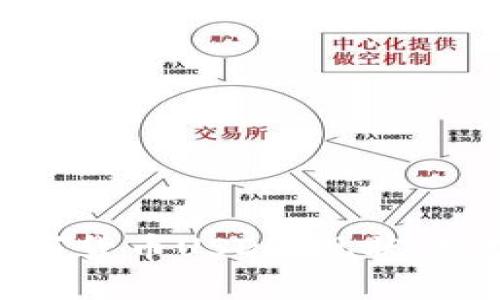 和關(guān)鍵詞

越南的數(shù)字貨幣USDT：現(xiàn)狀、趨勢與影響