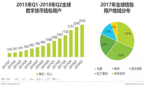   
央行數(shù)字貨幣對世界經(jīng)濟的影響與未來