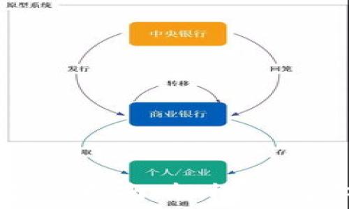   
以太坊錢包登陸指南：輕松訪問你的數(shù)字資產(chǎn)
