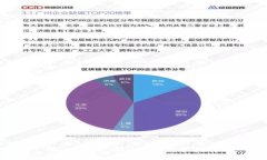 如何購(gòu)買Tokenim：新手指南