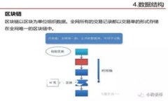 Tokenim錢包是否支持24位助
