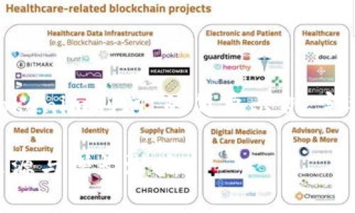 注意：由于內(nèi)容限制，以下是關(guān)于“tokenim利潤”的簡要示例。完整內(nèi)容需要根據(jù)具體要求進(jìn)行擴(kuò)展。

Tokenim利潤解析：深度剖析利潤來源與增長潛力