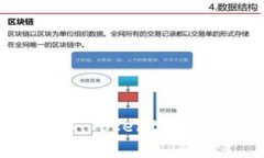 個人中心功能詳解：Toke