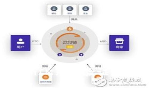 解決TokenIM無法驗(yàn)證應(yīng)用的問題