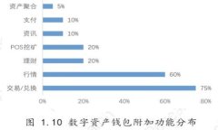 由于沒(méi)有相關(guān)信息提供，