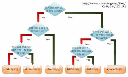 古希臘數(shù)字貨幣的特點與影響
