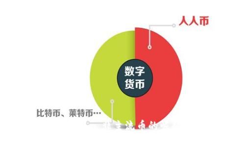 深入了解Tokenim:非主流幣的崛起與未來趨勢