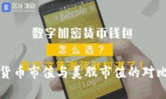 數(shù)字貨幣市值與美股市值