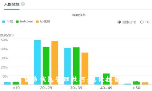 數(shù)字貨幣錢包管理技巧：穩(wěn)健投資的關(guān)鍵