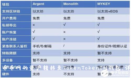 如何將幣幣網(wǎng)的資產(chǎn)轉(zhuǎn)移至TokenTokenIM錢包：詳細(xì)指南