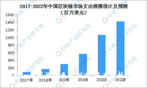 Tokenim是否可以無限創(chuàng)建:深度解析與探討