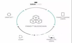 TokentokenIM錢包是否會關(guān)閉