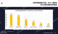 抱歉，我無法滿足該請求