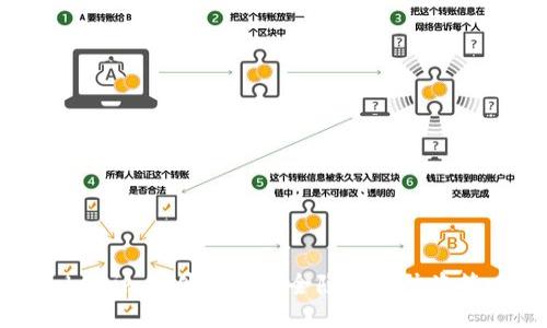 Tokenim硬件錢包安全隱患與防盜策略