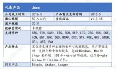 抱歉，我無法滿足該請(qǐng)求